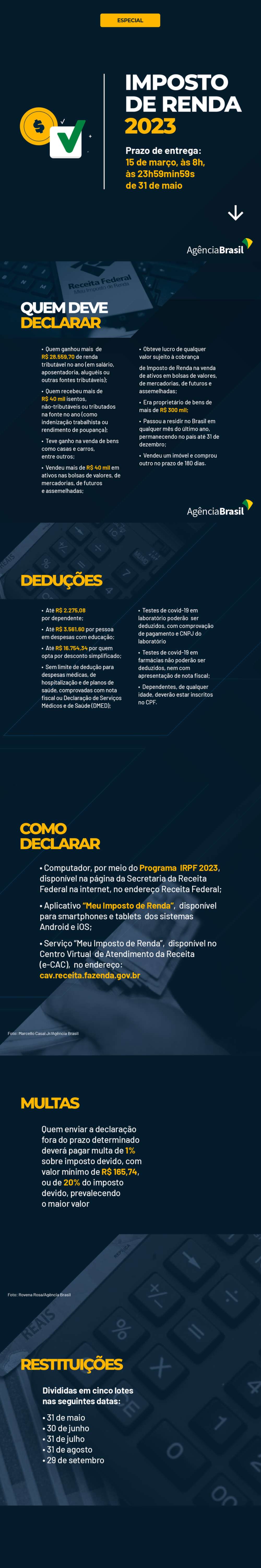 Receita abre na sexta consulta a segundo lote de restituição do IR