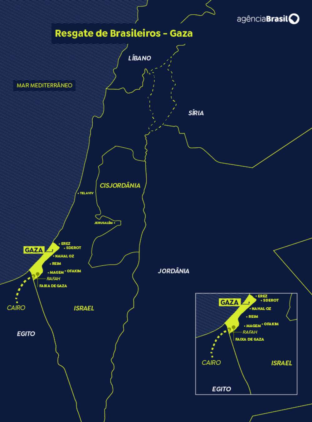 Fronteira entre Gaza e Egito foi atacada três vezes, diz embaixador