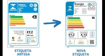 Aparelhos de ar condicionado mudam forma de medir consumo de energia