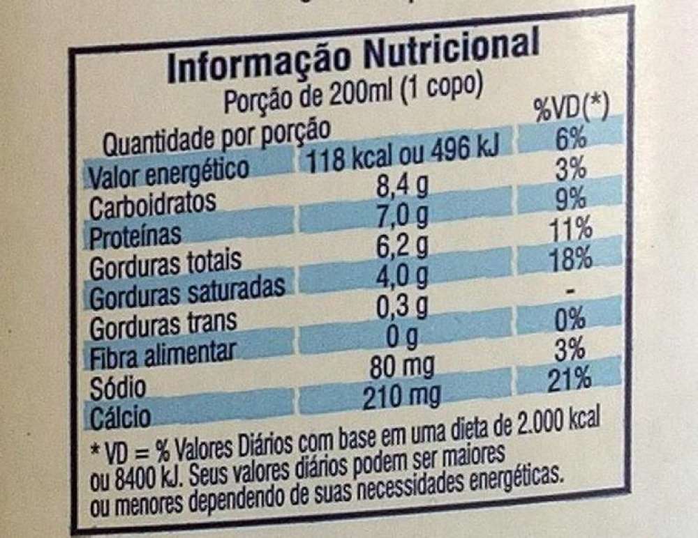 Saiba o que é gordura trans, substância banida em alimentos no Brasil